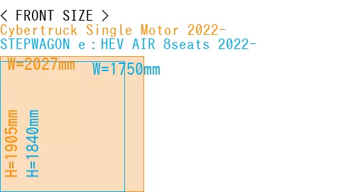 #Cybertruck Single Motor 2022- + STEPWAGON e：HEV AIR 8seats 2022-